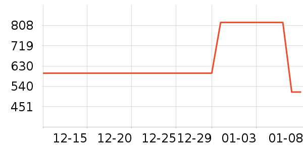 �ղ���ϴ�ػ���ʷ�۸�