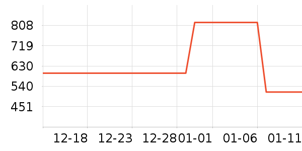 �ղ���ϴ�ػ���ʷ�۸�