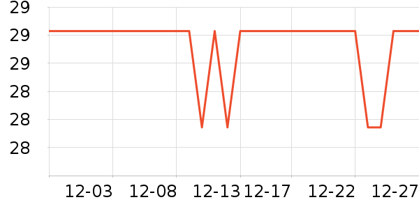 �α�������Ϳ����ʷ�۸�