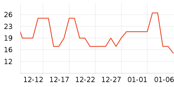 ��������Һ��˪��ʷ�۸�