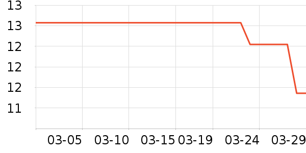 ������/˿����ʷ�۸�