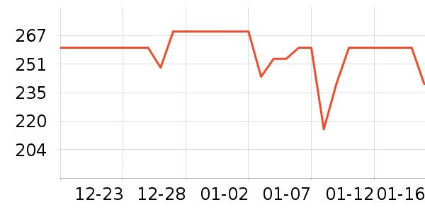 ����˹͡ɭ����������Ʒ��ʷ�۸�