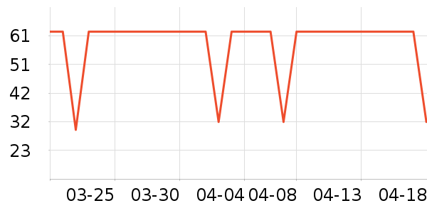 ���ϰ�ҩ����ˮ��ʷ�۸�