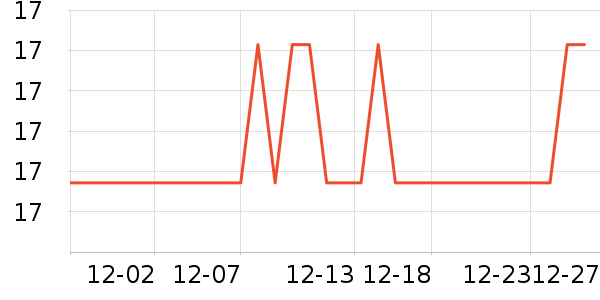 ����ϴ��������ʷ�۸�