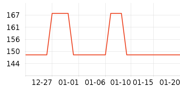 ��Ʒ���� ��ʷ�۸�