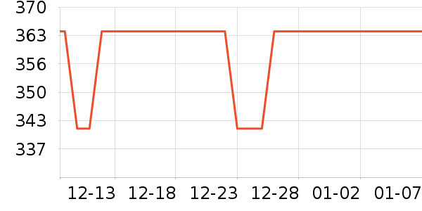 ��̫̫��ͨ���¼���ʷ�۸�