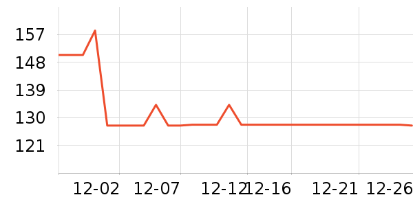 �ɸ�����Ĥ������ʷ�۸�