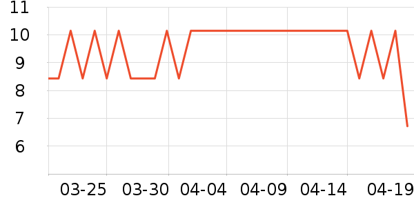 ������Ĩ��/�ٽ಼��ʷ�۸�