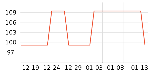 ����ţ��/��Ʒ��ʷ�۸�