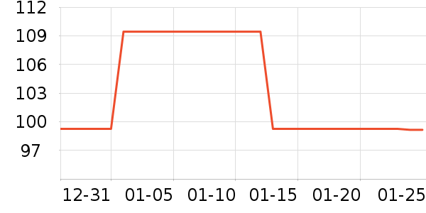 ����ţ��/��Ʒ��ʷ�۸�