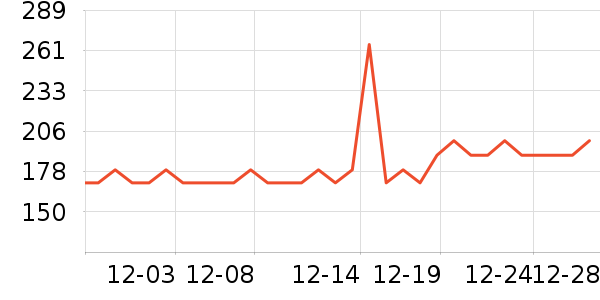 �¿�˹��Ħ��/��Ħ����ʷ�۸�