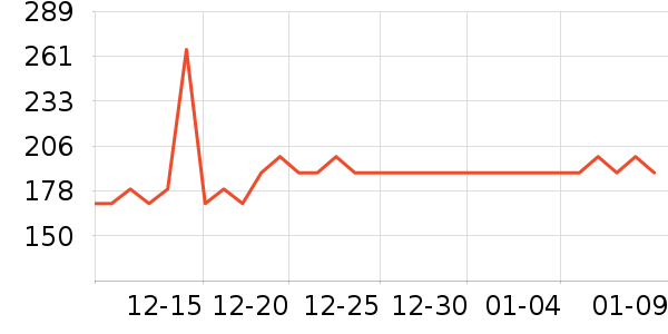 �¿�˹��Ħ��/��Ħ����ʷ�۸�