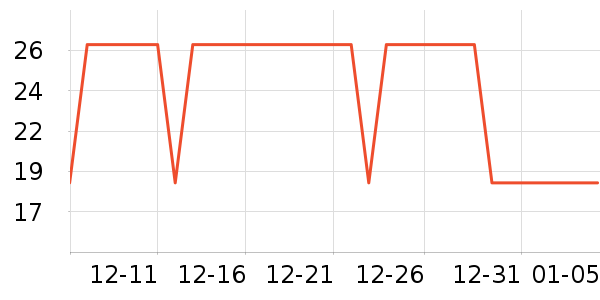 ������U����ʷ�۸�