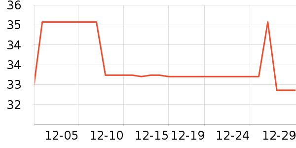 �ȶȿ˽�������ʷ�۸�