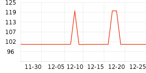 �캣��ţ����ʷ�۸�