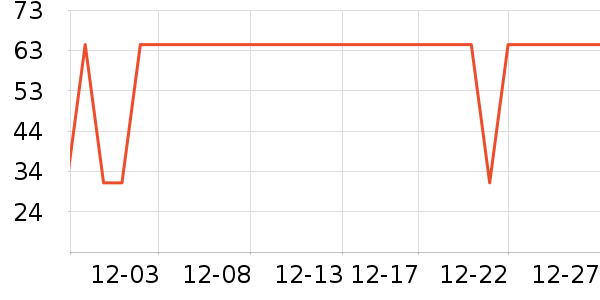 ���������/ϴ������ʷ�۸�