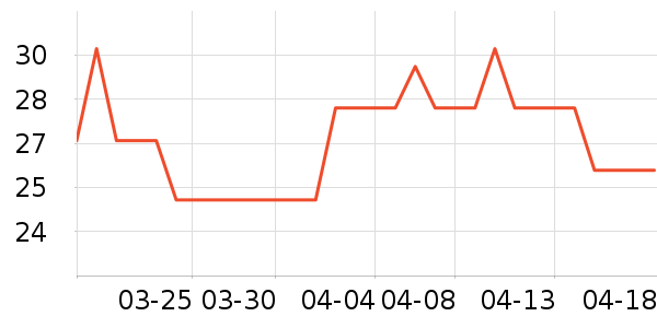 ��ܽ�ɿ�����ʷ�۸�