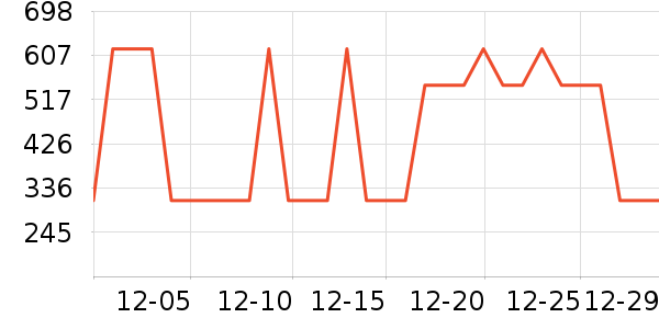 WEDGWOOD��/��/����ʷ�۸�