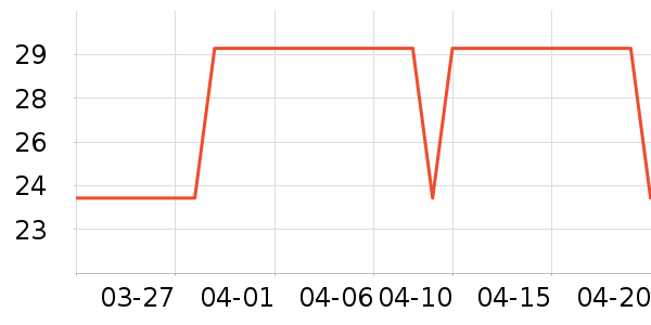 �¾���С˵��ʷ�۸�