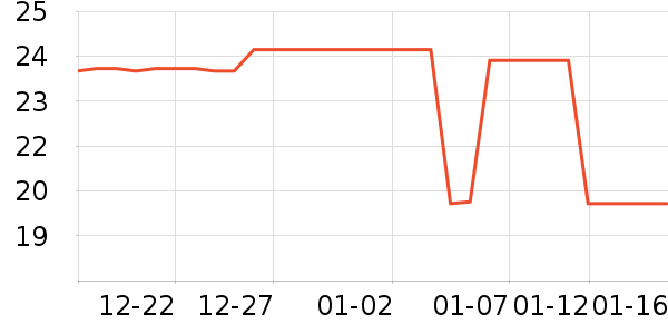 ŷ��Ӥͯ��о/������ʷ�۸�