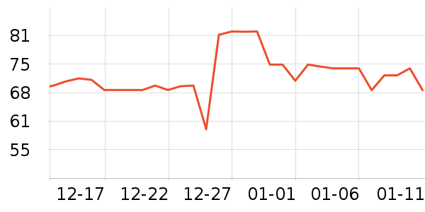 �ǰͿ˿���/�̲���ʷ�۸�