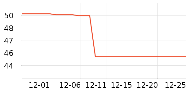 ̽·�߻����װ��ʷ�۸�