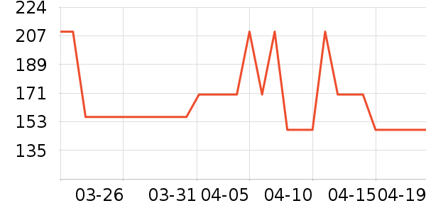 ������������ʷ�۸�