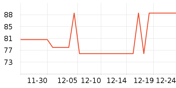 361���˶�Ь��ʷ�۸�