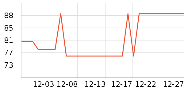 361���˶�Ь��ʷ�۸�