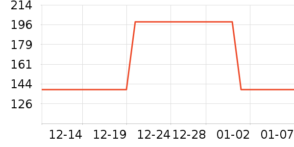 �˶�Ь��ʷ�۸�