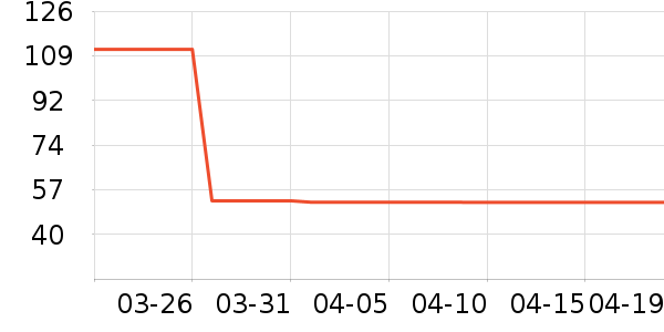 �������Ӽ���ʷ�۸�