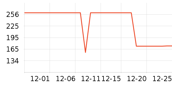 �����װ��ʷ�۸�