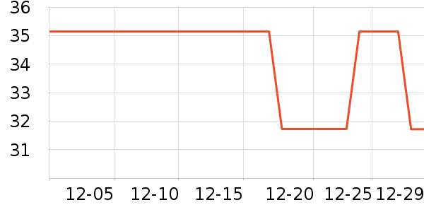 ���ϼ�������ʷ�۸�