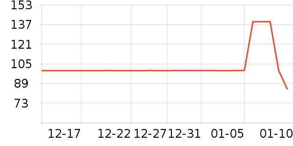 361���˶�Ь��ʷ�۸�