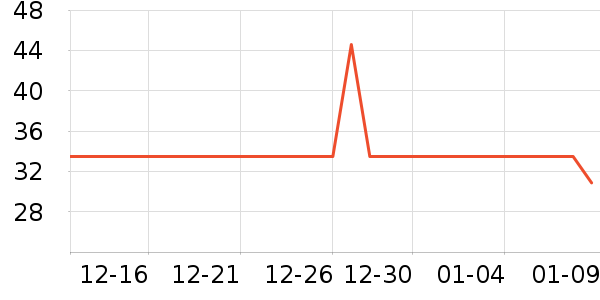 ����ϴ��ˮ��ʷ�۸�