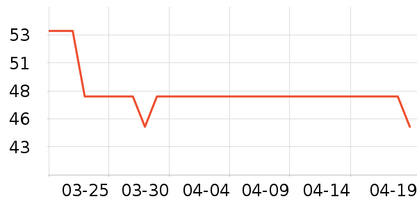 ������ʪ����ʷ�۸�