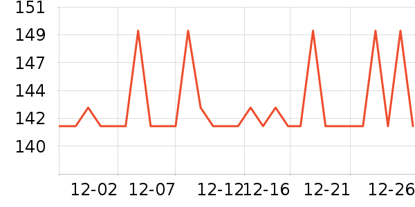 ������������ʷ�۸�