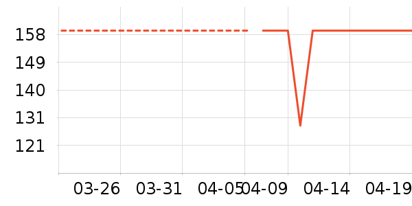 ��ߡ��������ǻ�ľ/ƴ����ʷ�۸�