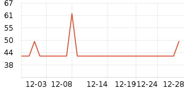 �󸻵Ϲ���ʳ��ʷ�۸�