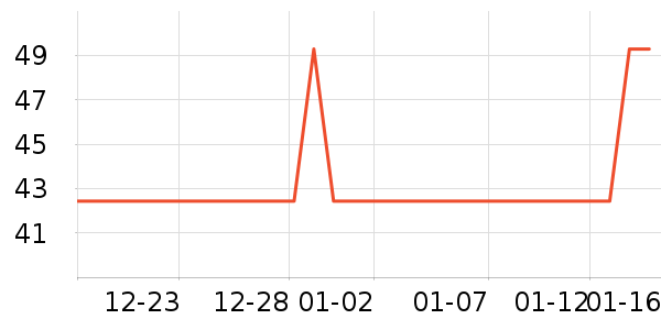 ����ʳ��ʷ�۸�