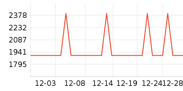 Ľ˼������ʷ�۸�