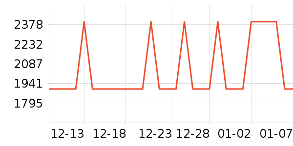 Ľ˼������ʷ�۸�