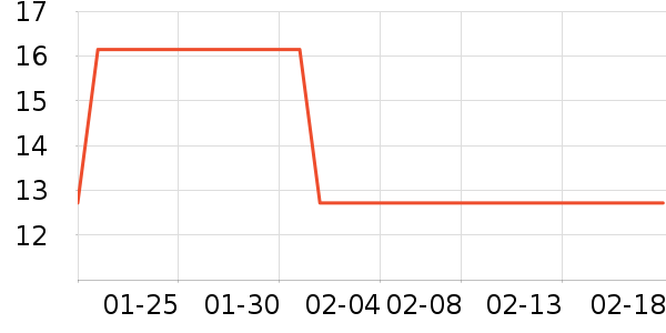 ����������ʳ��ʷ�۸�