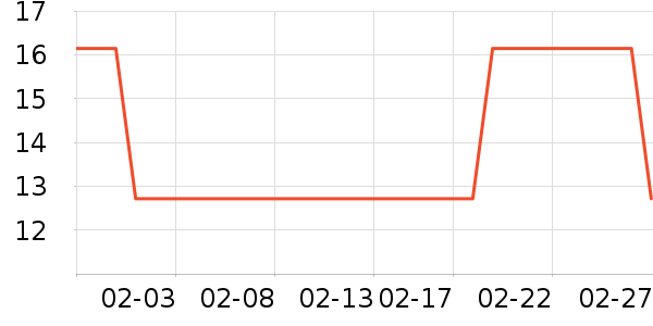 ����������ʳ��ʷ�۸�