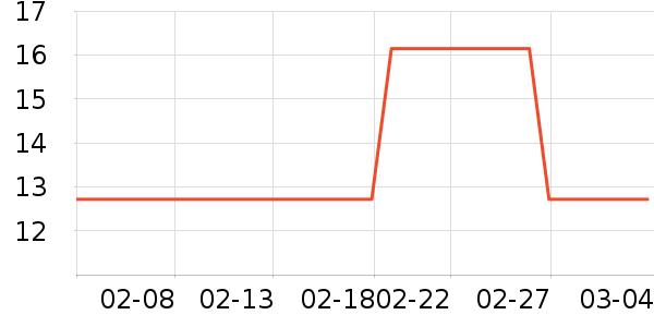 ����������ʳ��ʷ�۸�