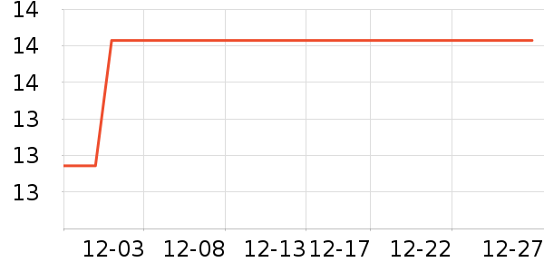 ������Һ��˪��ʷ�۸�