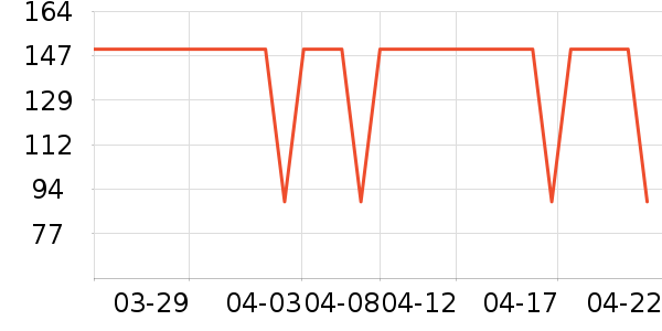 �ǵ�ѧ��Ь��ʷ�۸�