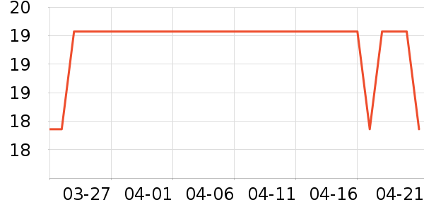 ������ʳ��ʷ�۸�