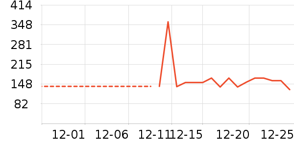 ³��������/ӣ����ʷ�۸�