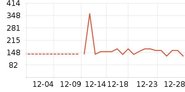 ³��������/ӣ����ʷ�۸�